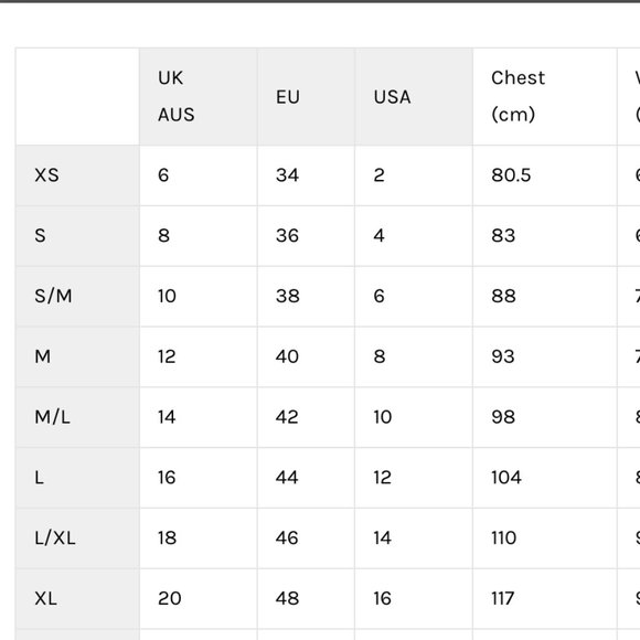 NWT-Never Fully Dressed Emerald Wrap Dress UK XL - Picture 13 of 13